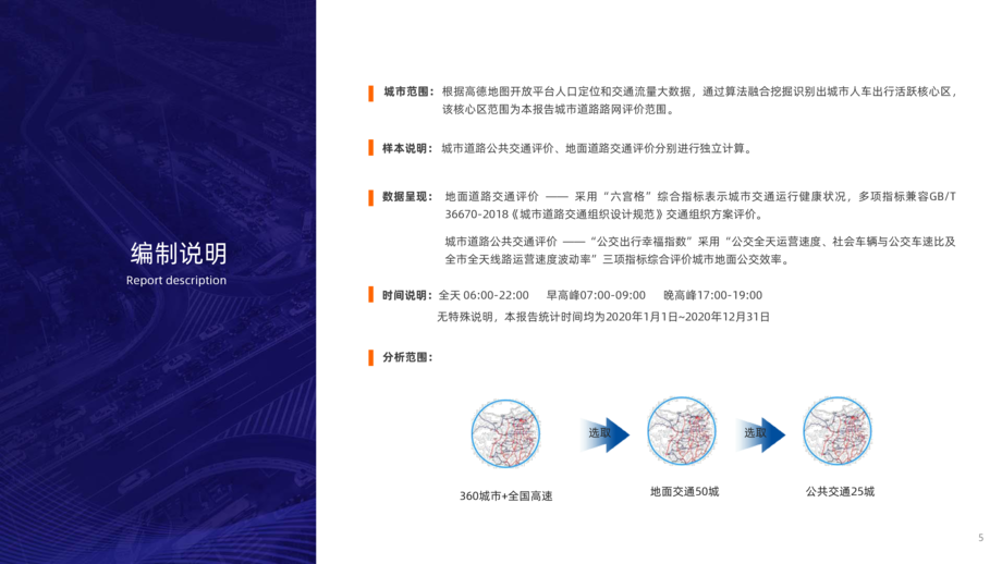 高德地图:2020年度中国主要城市交通分析报告